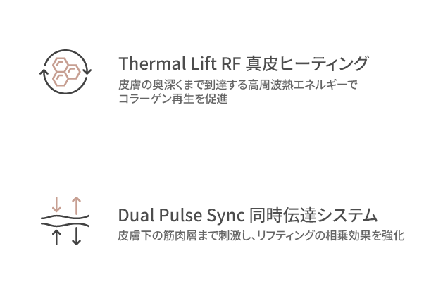 위너지 볼륨 회복과 탄력 강화