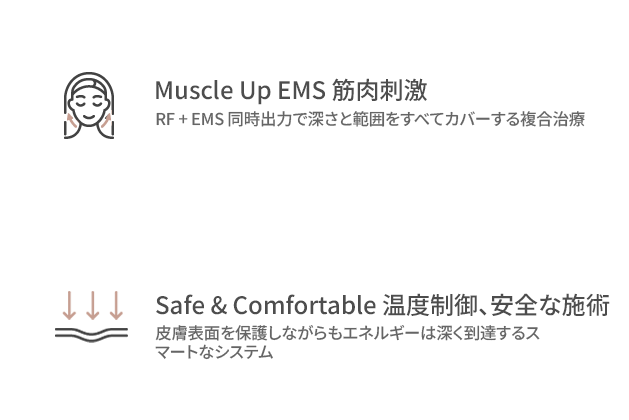 위너지 볼륨 회복과 탄력 강화