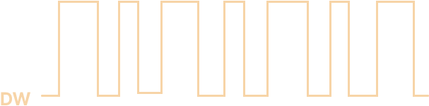 위너지 볼륨 회복과 탄력 강화